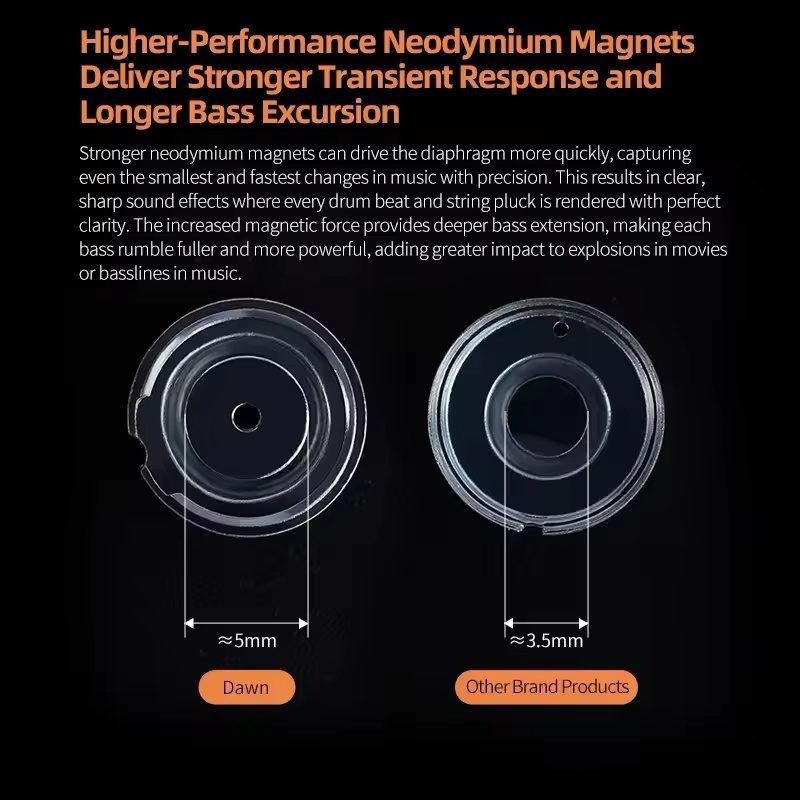 Hot KZ Dawn Dynamic Earphones  - Esports Gaming Earbuds 리뷰 및 가격