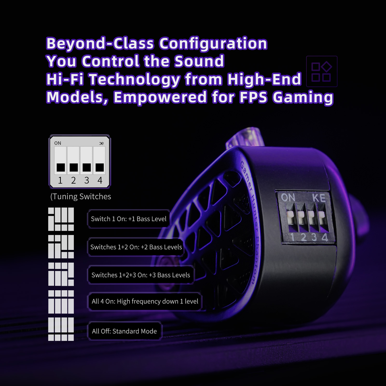 KZ Phantom HiFi Grade Flagship - Esports Gaming Phone 리뷰 및 가격