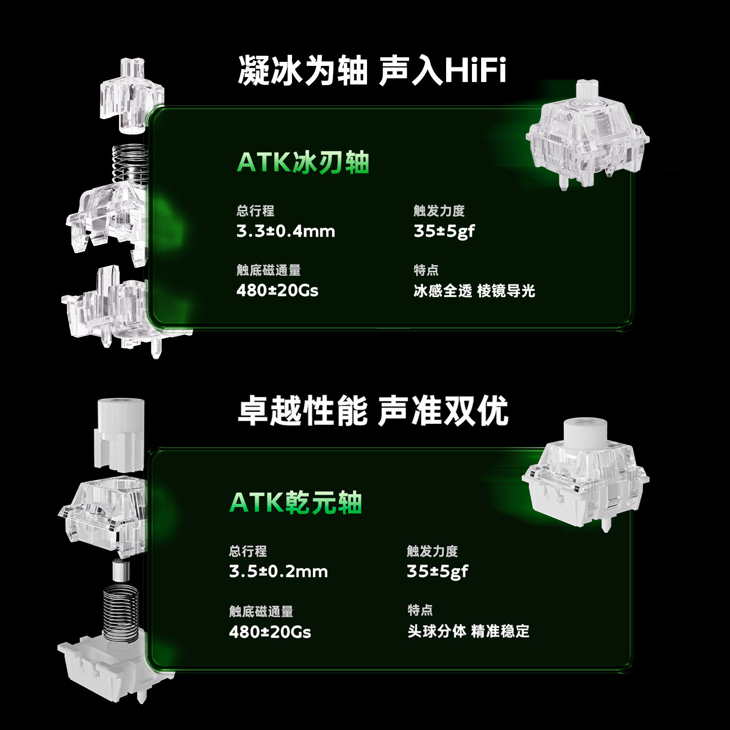 Atk Gear Rs6 Air Magnetic Axis - Esports Gaming 리뷰 및 가격