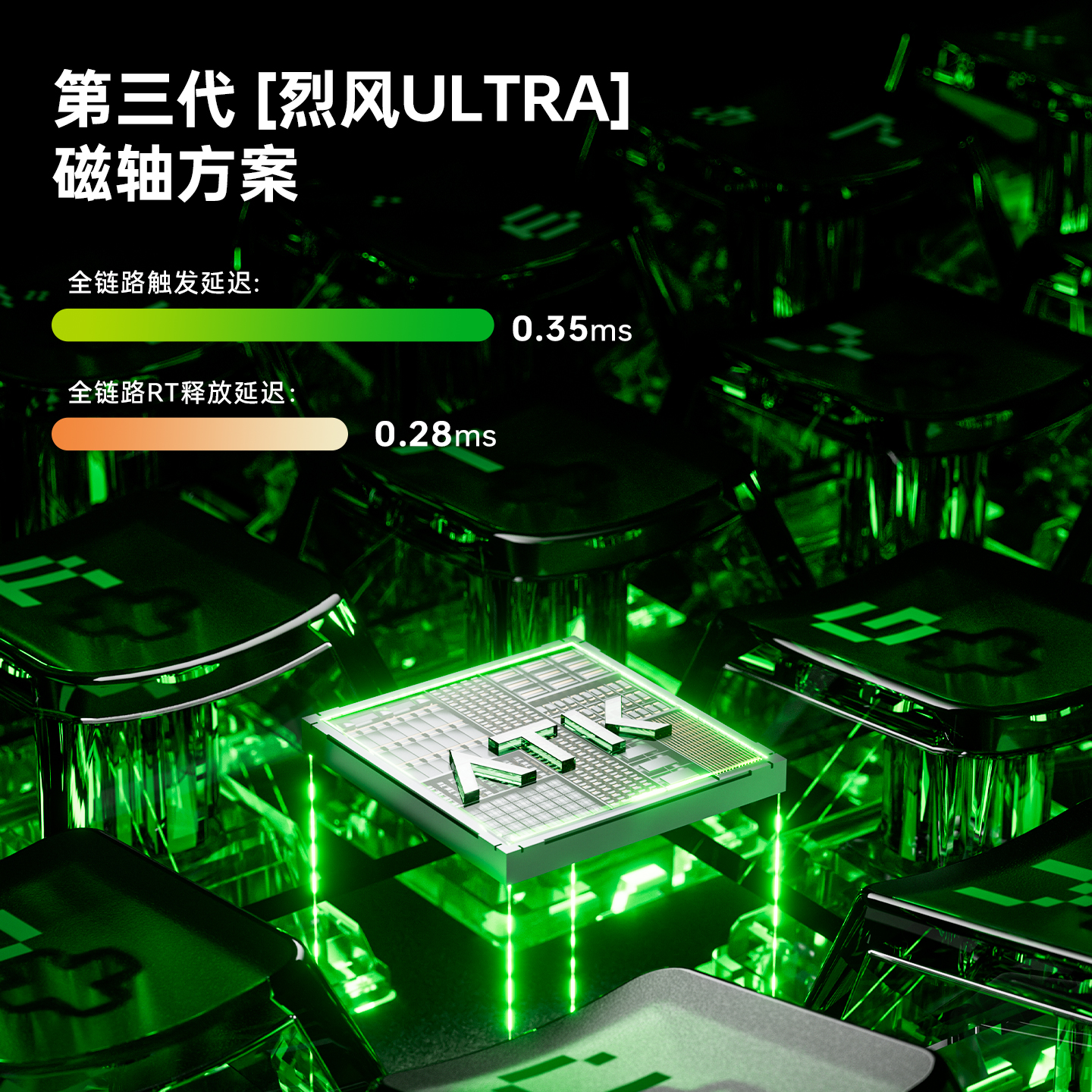 Atk Gear Rs6 Air Magnetic Axis - Esports Gaming 리뷰 및 가격