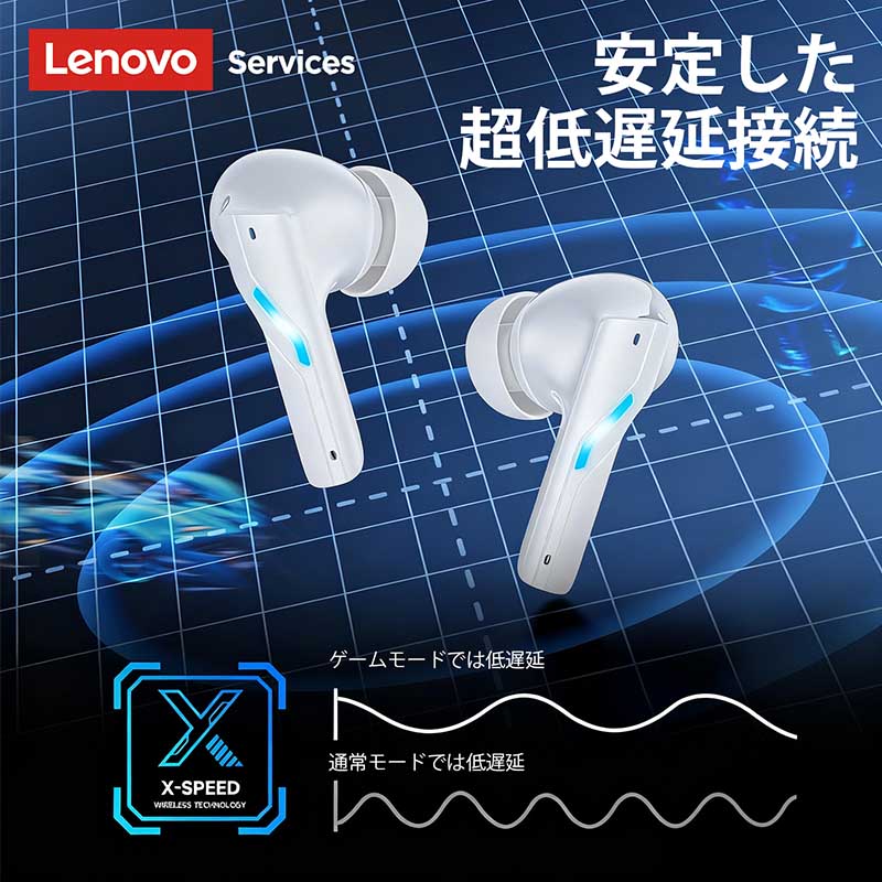 Lenovo Esports GT100 Gaming Ea - Esports Gaming Phone 리뷰 및 가격
