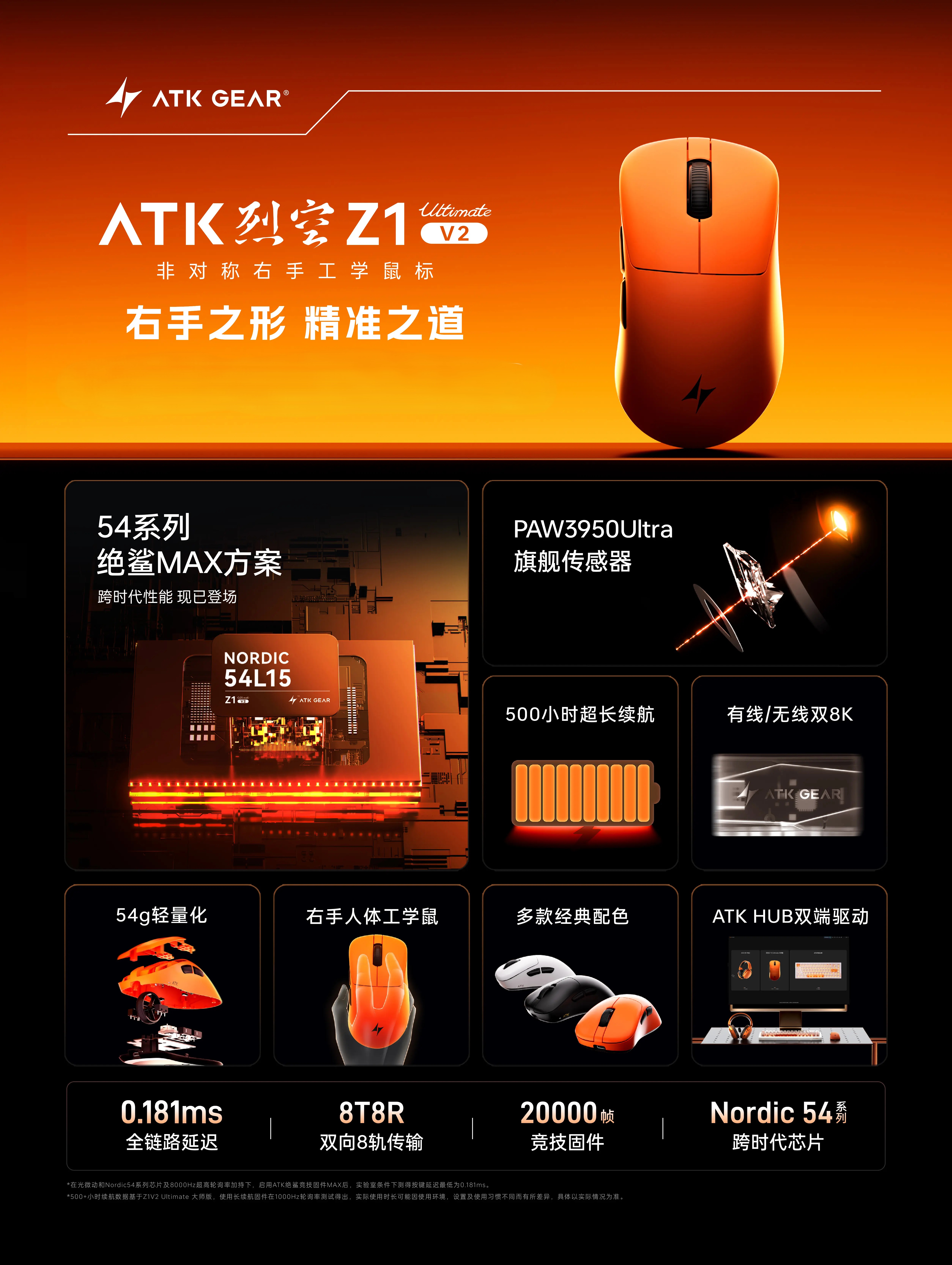 ATK Blazing Sky Z1 V2 Ultimate - Ultimate Esports Gaming 리뷰 및 가격