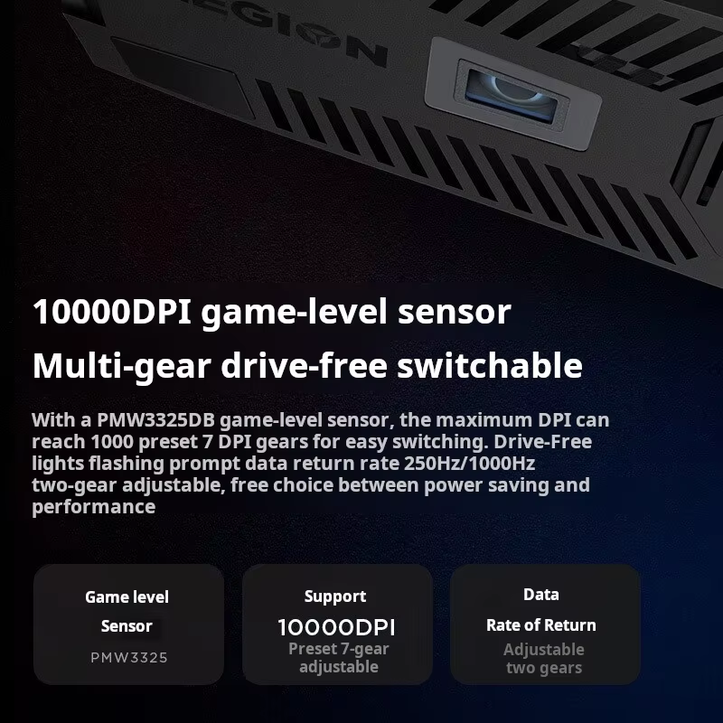 Lenovo Legion M5Pro Gaming Mou - Esports Or Gaming 리뷰 및 가격