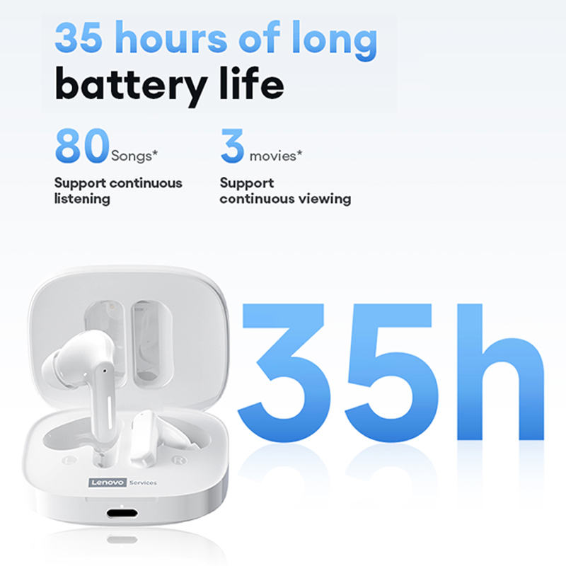 New Lenovo LE209 Wireless Blue - Esports Gaming Earbuds 리뷰 및 가격