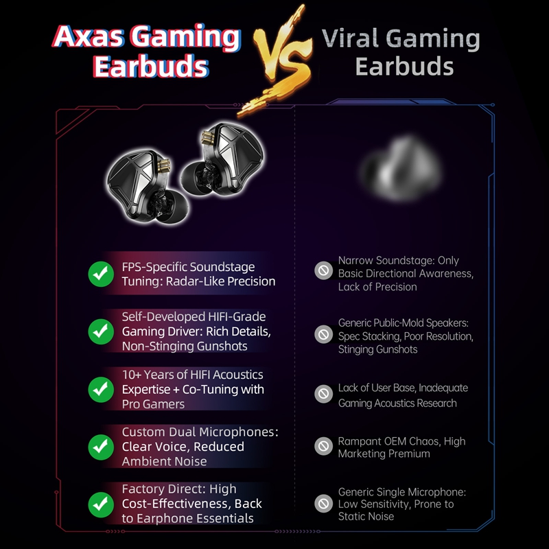  KZ Axas FPS Gaming IEM Headp - Esports Gaming Phone 리뷰 및 가격