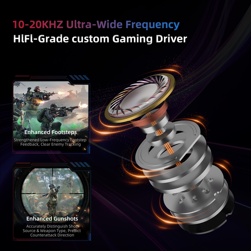  KZ Axas FPS Gaming IEM Headp - Esports Gaming Phone 리뷰 및 가격
